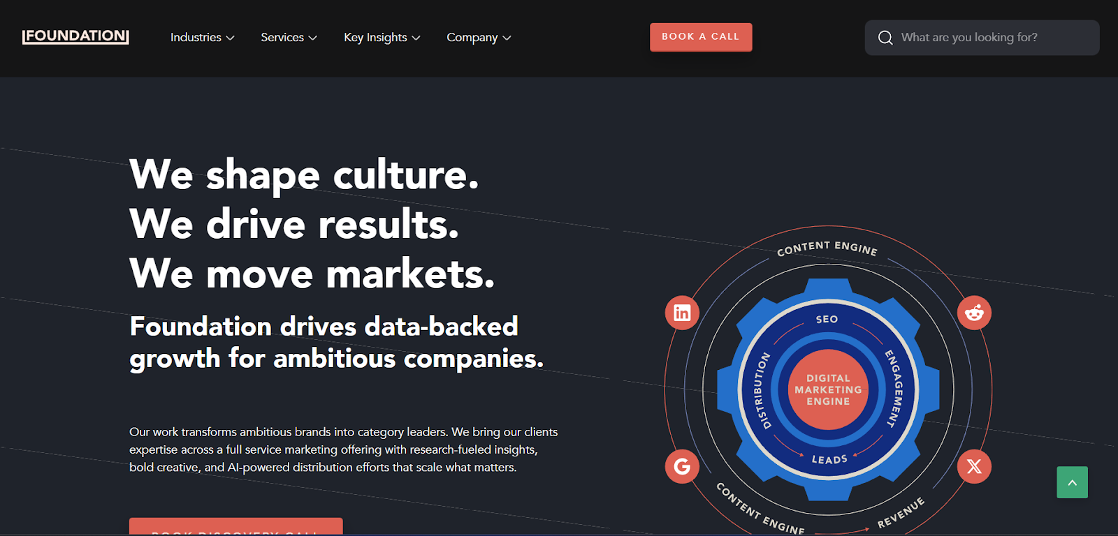 Foundation Marketing homepage featuring data-backed growth strategies and AI-powered distribution