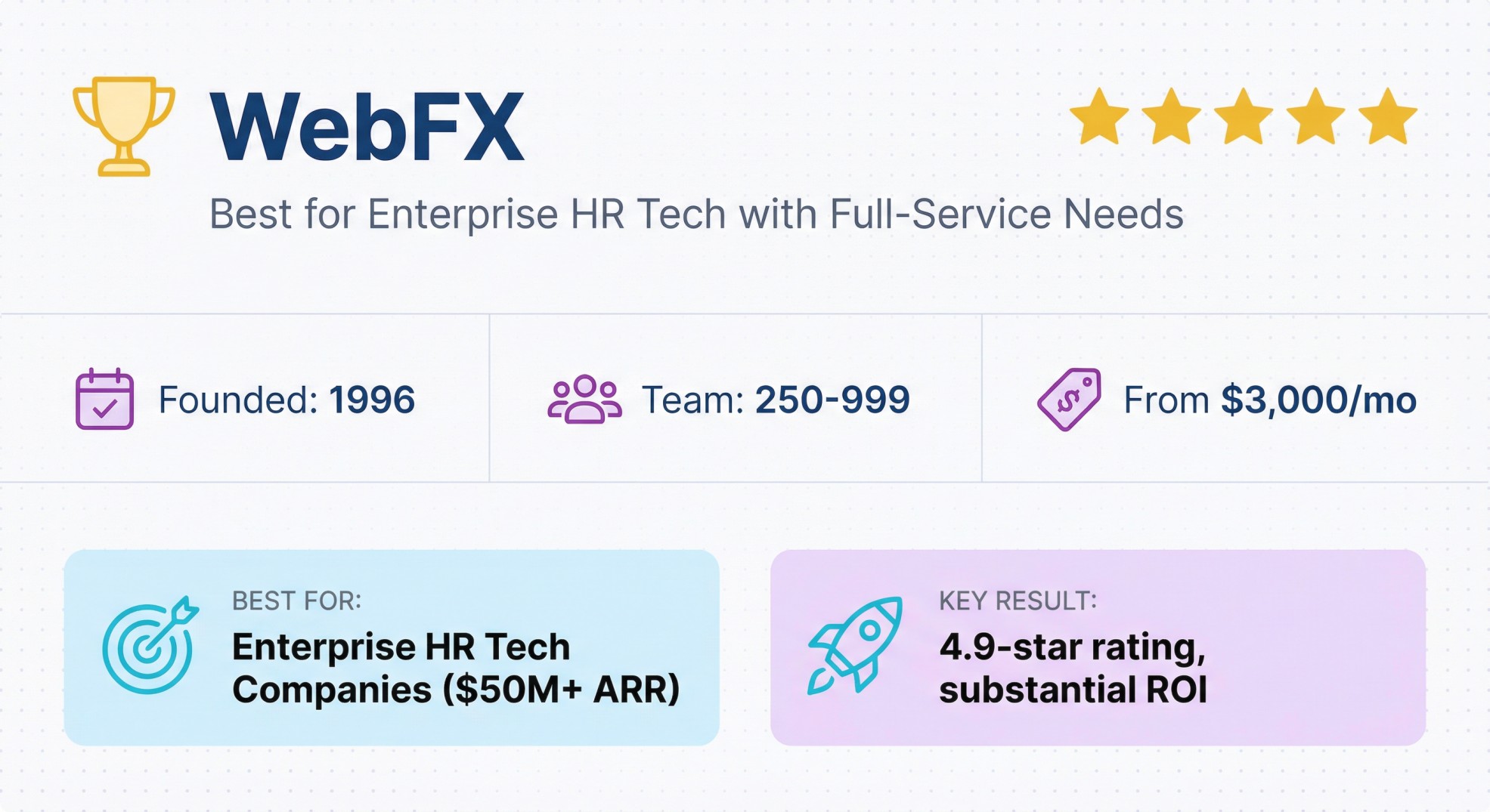 WebFX enterprise HR Tech AEO agency banner featuring 250-999 specialists and full-service capabilities
