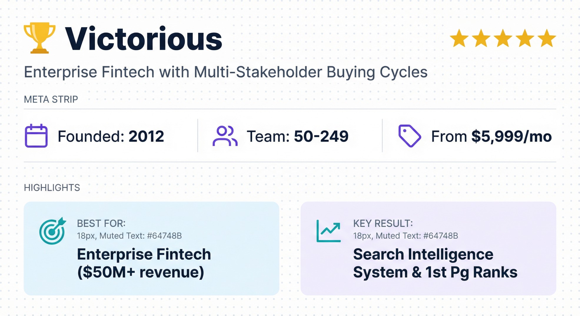  Victorious enterprise fintech AEO agency profile with Search Intelligence System, $5,999/mo pricing, 50-249 team members 