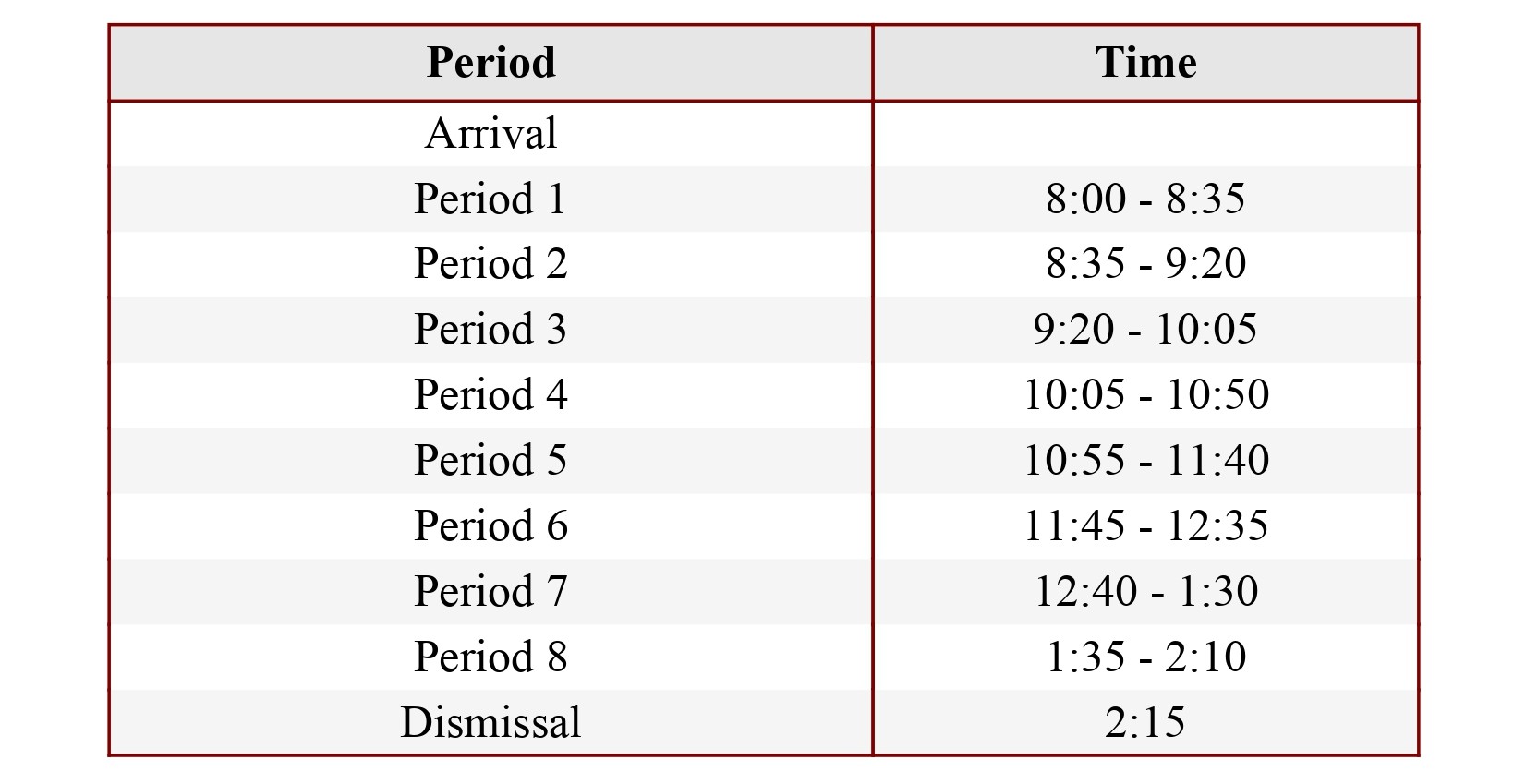 Bronx Bears Bell Schedule