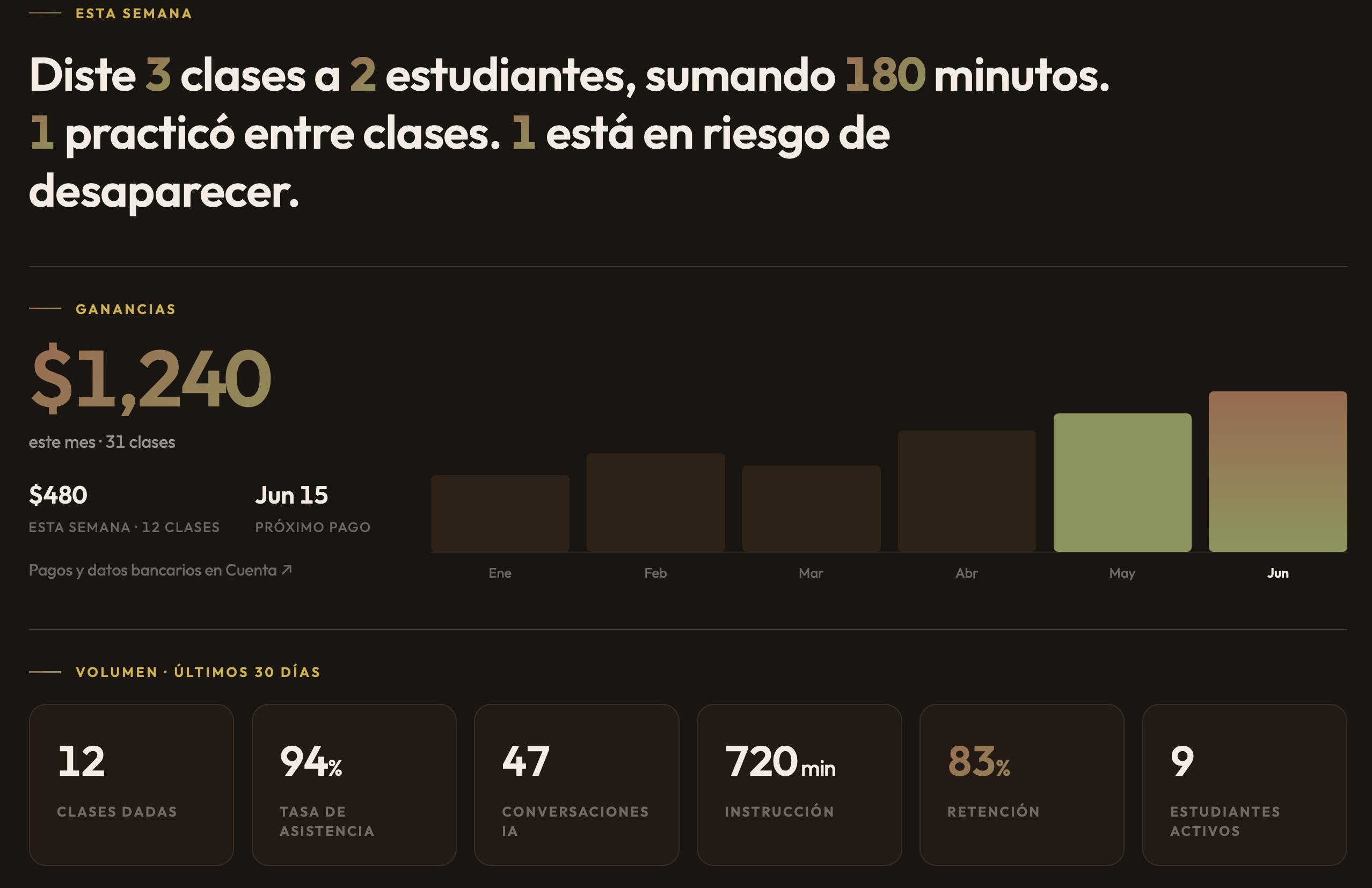Teacher earnings dashboard