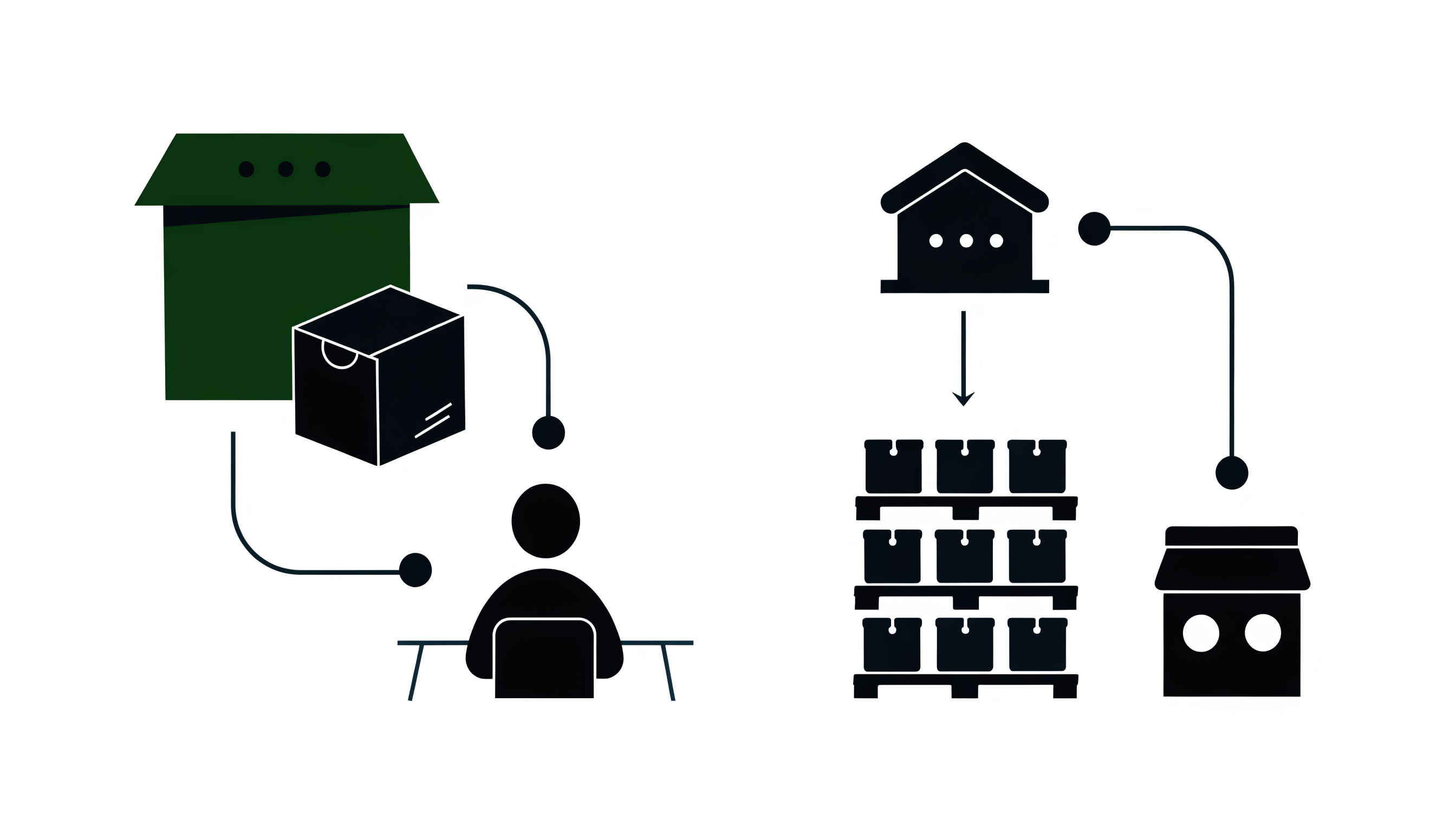 Dropshipping vs Wholesale: Which Is Right for Your Store?