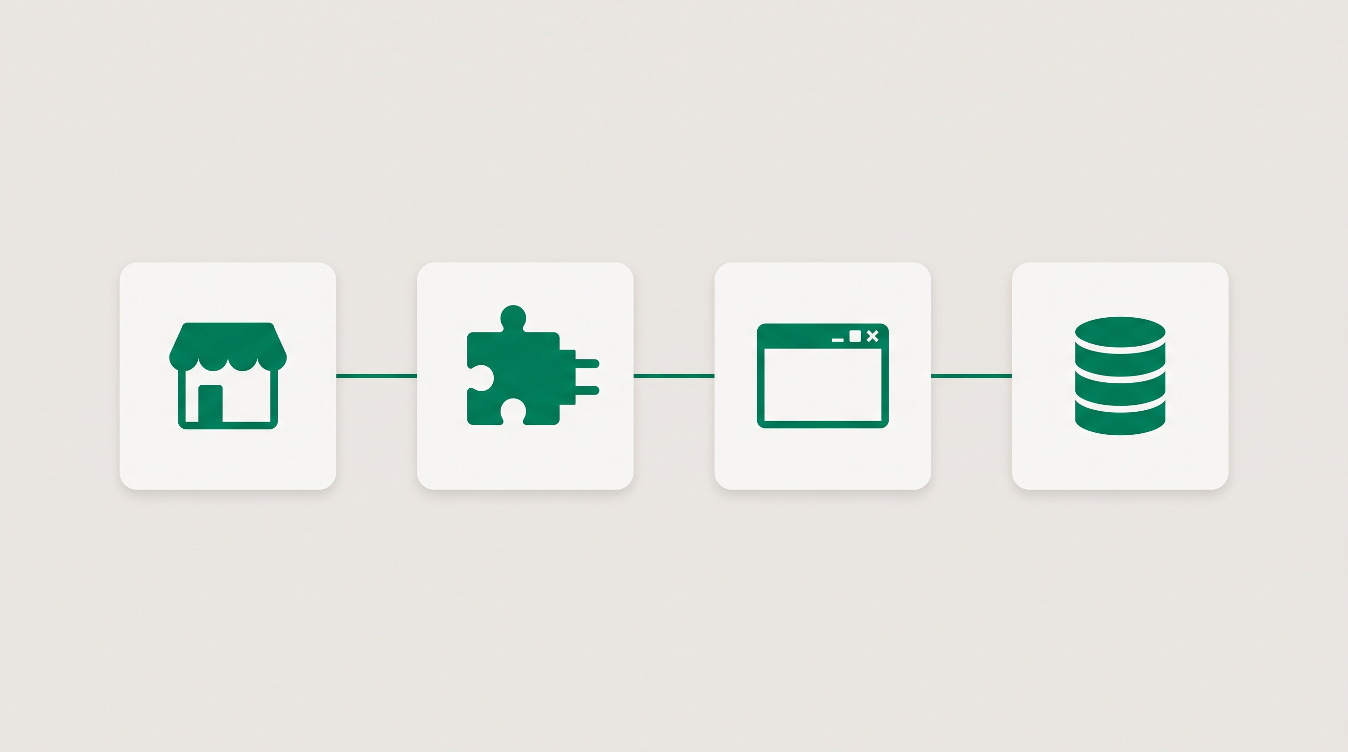 Diagram of the four types of B2B wholesale software: native platform features, storefront apps, standalone portals and distribution ERP