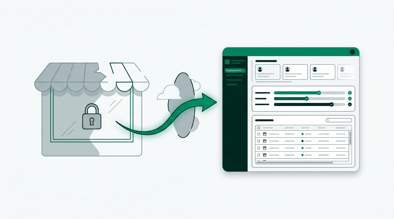 Migrating from the legacy Shopify wholesale channel storefront to native B2B company accounts and catalogs