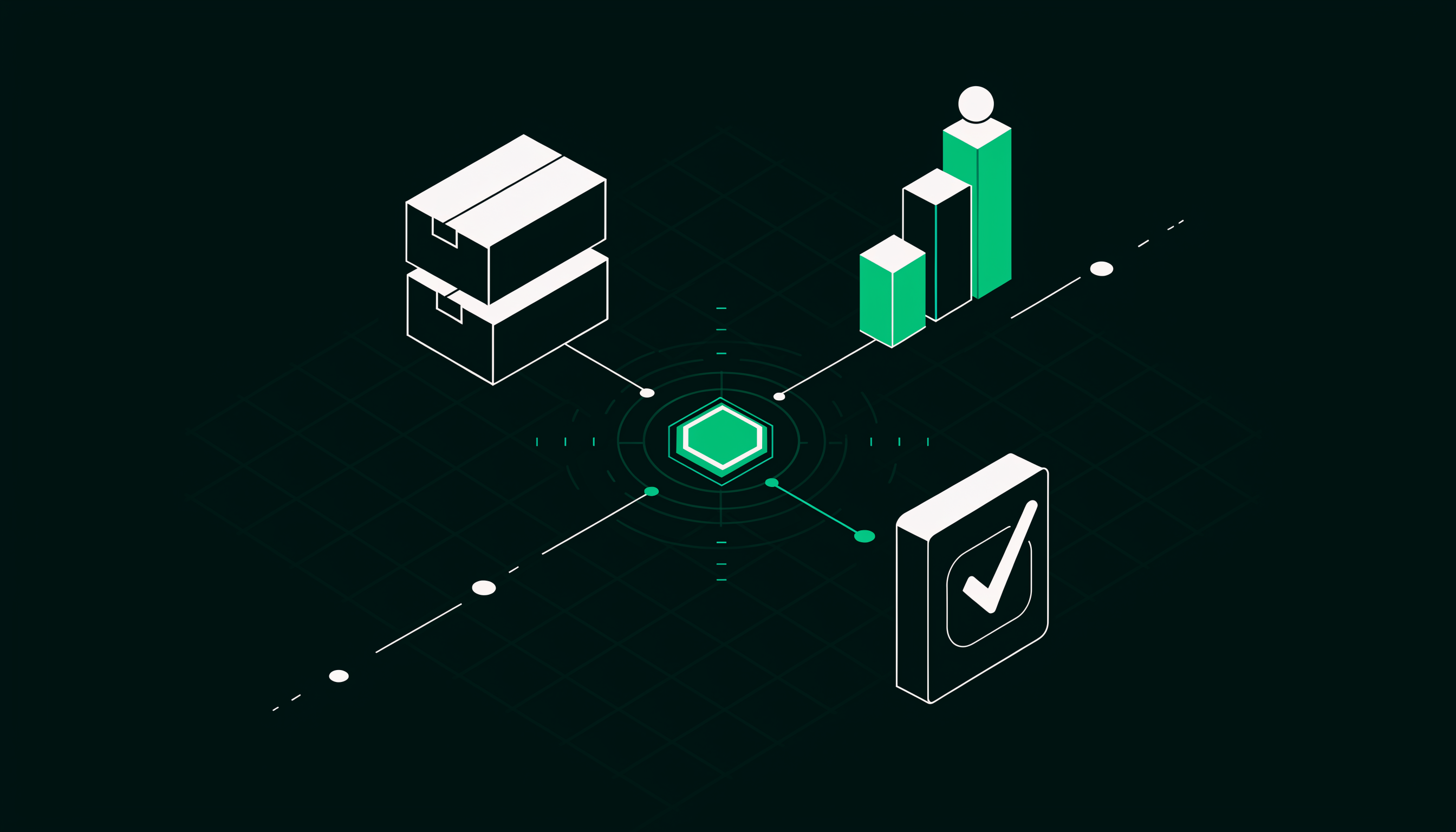 B2B Ecommerce Platform: The Complete 2026 Buyer's Guide