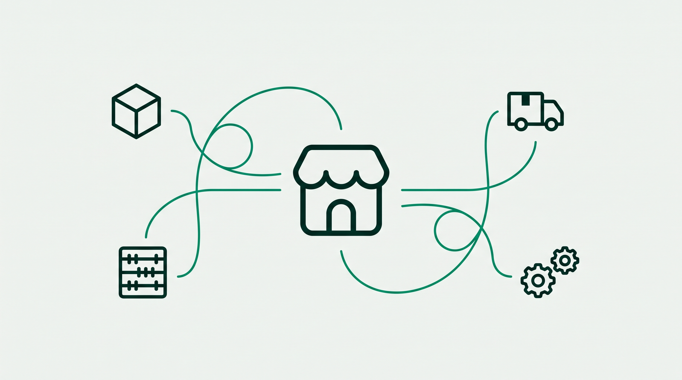 B2B ecommerce platform integration map connecting a Shopify storefront to ERP, accounting, shipping and CRM systems