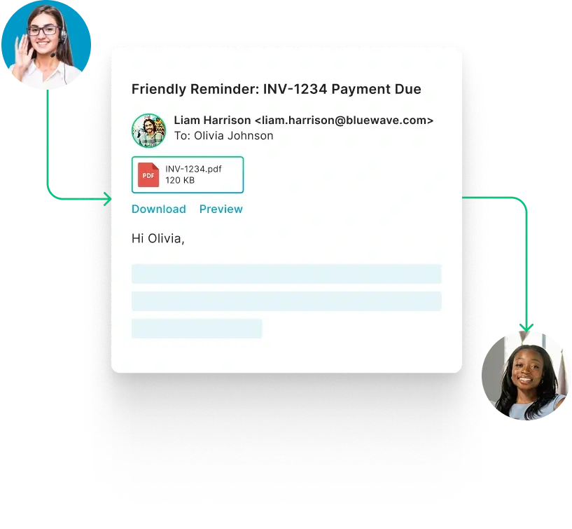 AI Powered Accounts Receivable