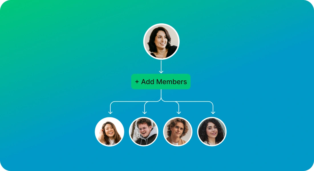 Workspace & Team Management