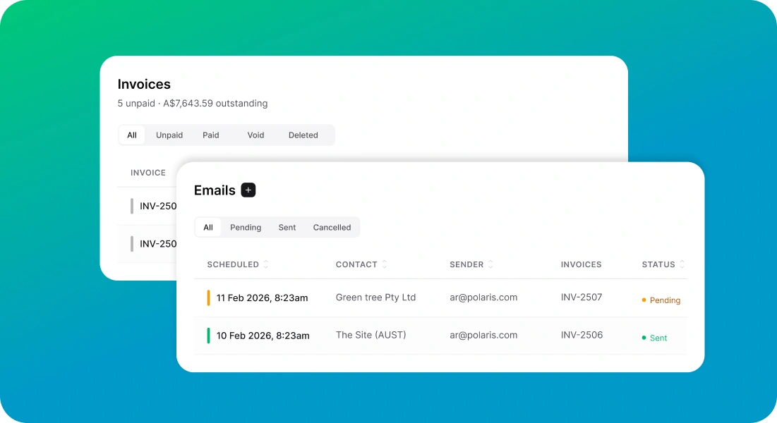 Reporting & Visibility