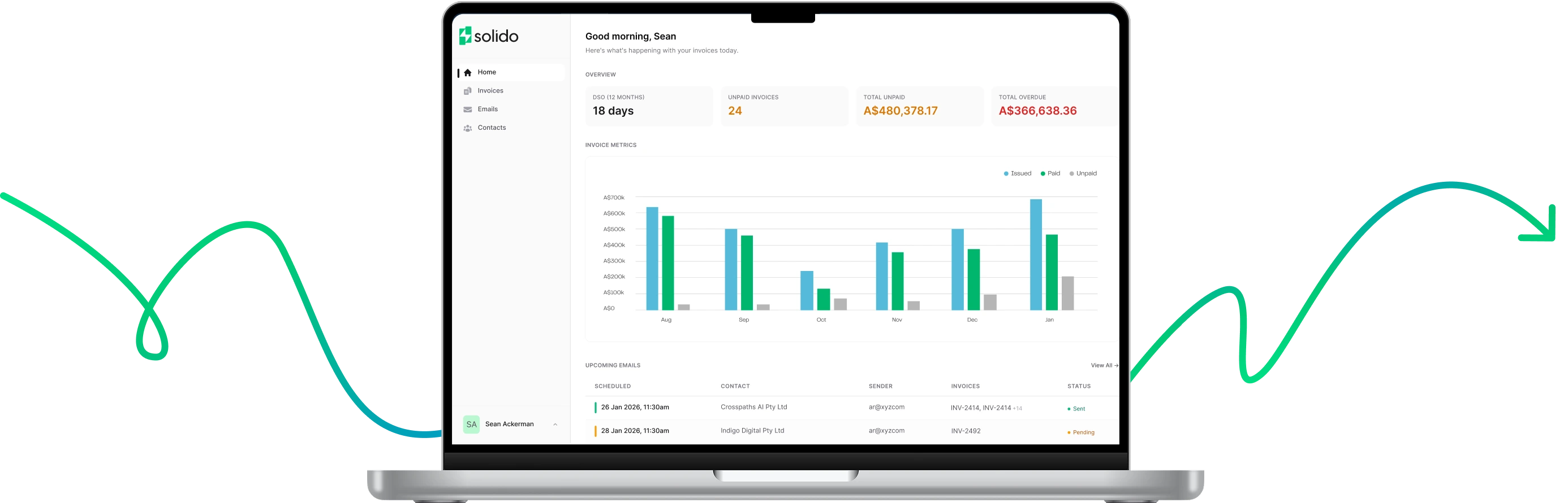 Solido Platform - Getting Started