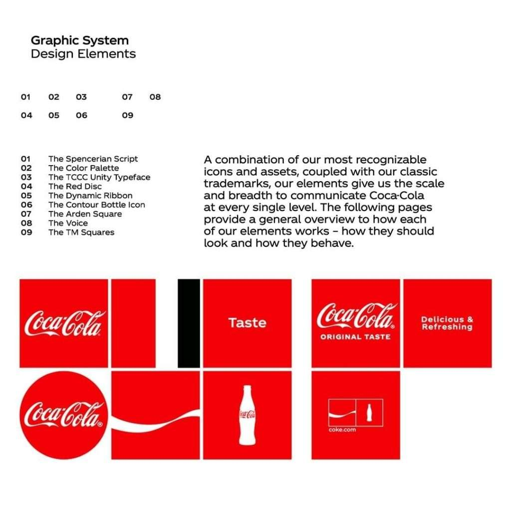 Coca-Cola's graphic system design elements demonstrate brand consistency through iconic logos, signature red color, and distinctive visual elements