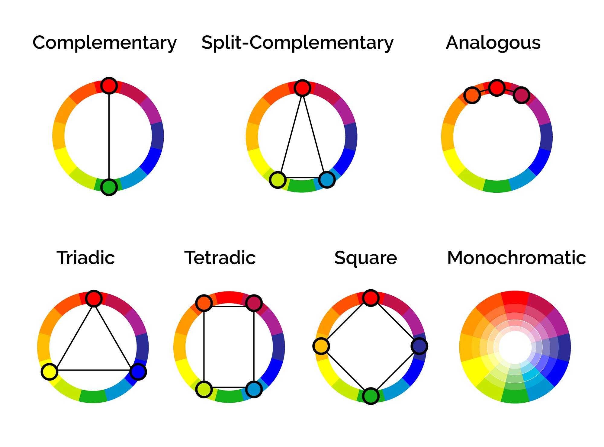 Color Harmony: What It Is And Color Harmony Examples (2025) • Colors Explained