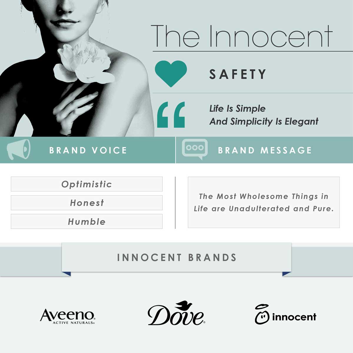 iconic fox archetypes innocent-1