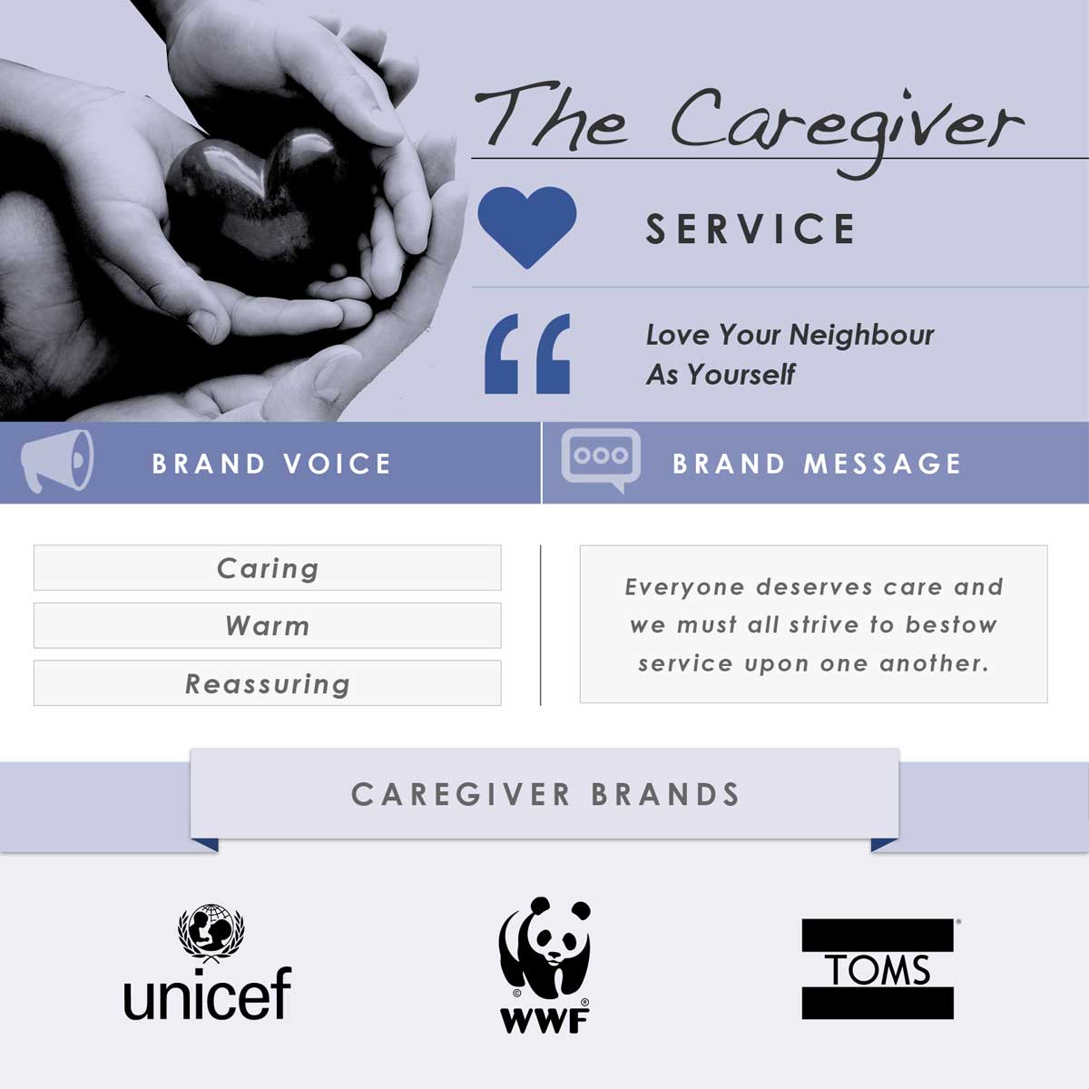 iconic fox archetypes caregiver