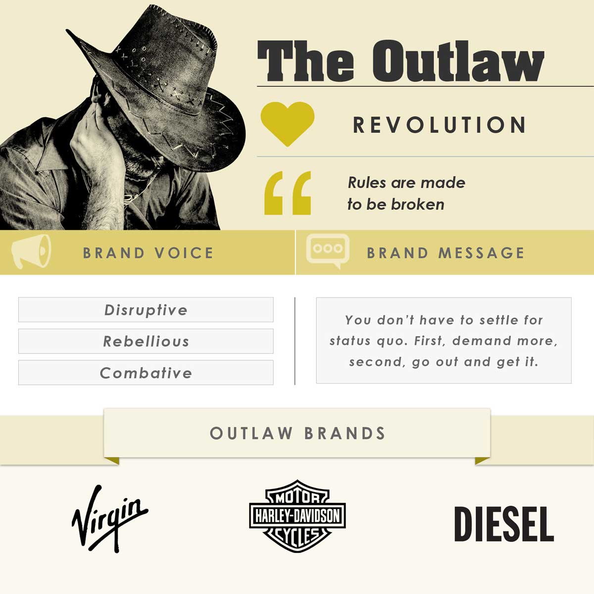 iconic fox archetypes outlaw-1