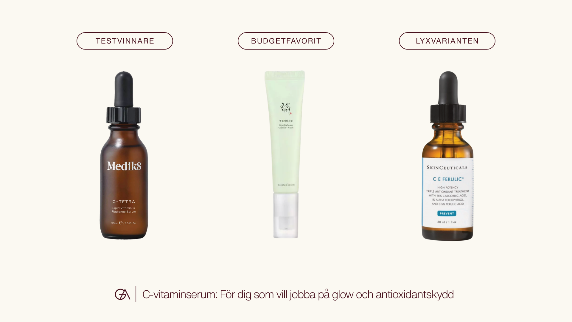 C-vitaminserum som passar alla, bilder på C-vitaminserum från Medik8, Beauty of Joseon, Skinceuticals, C-vitaminserum