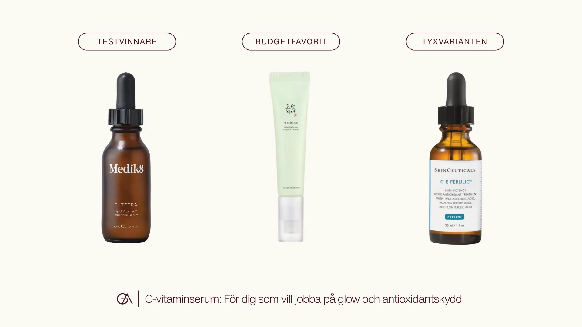 C-vitaminserum som passar alla, bilder på C-vitaminserum från Medik8, Beauty of Joseon, Skinceuticals, C-vitaminserum