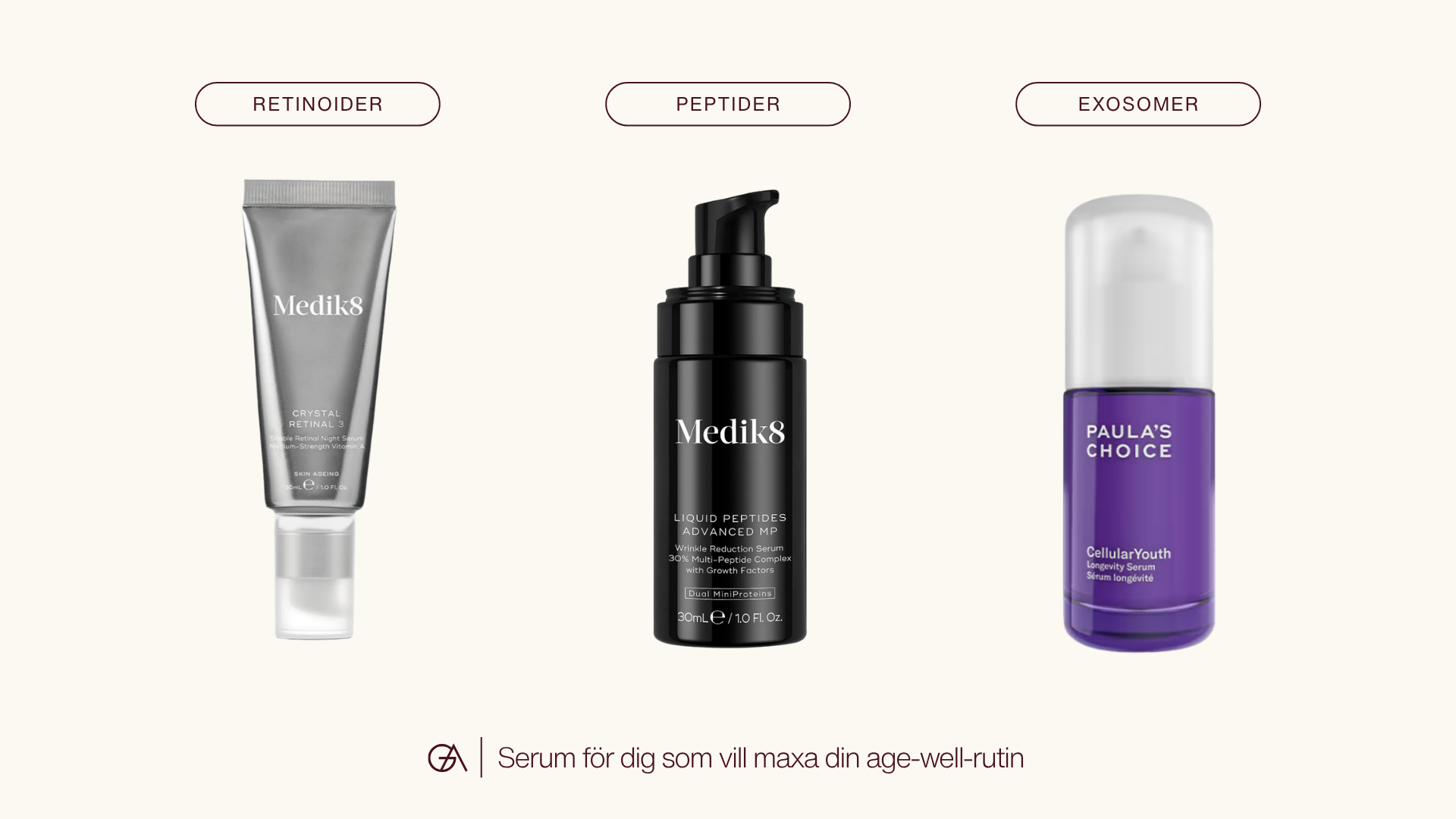 serum förebygga rynkor, serum för att förebygga rynkor, serum med retinoider, serum med peptider, serum med exosomer