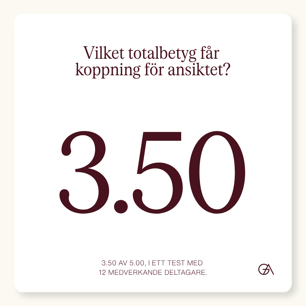 resultat koppning ansiktet, ansiktskoppning resultat