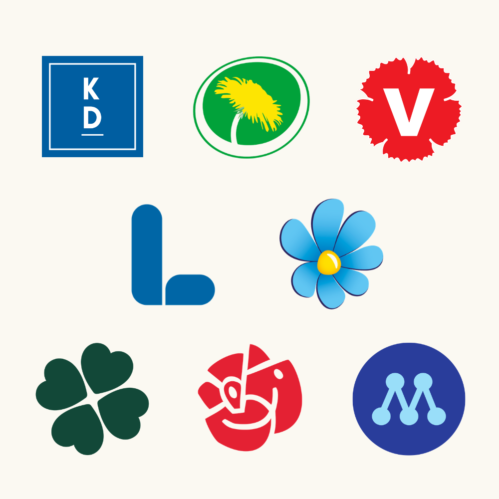 vad tycker partierna om smink och kosmetika