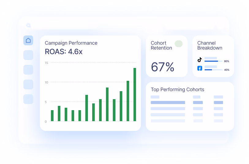 dashboard of statistics