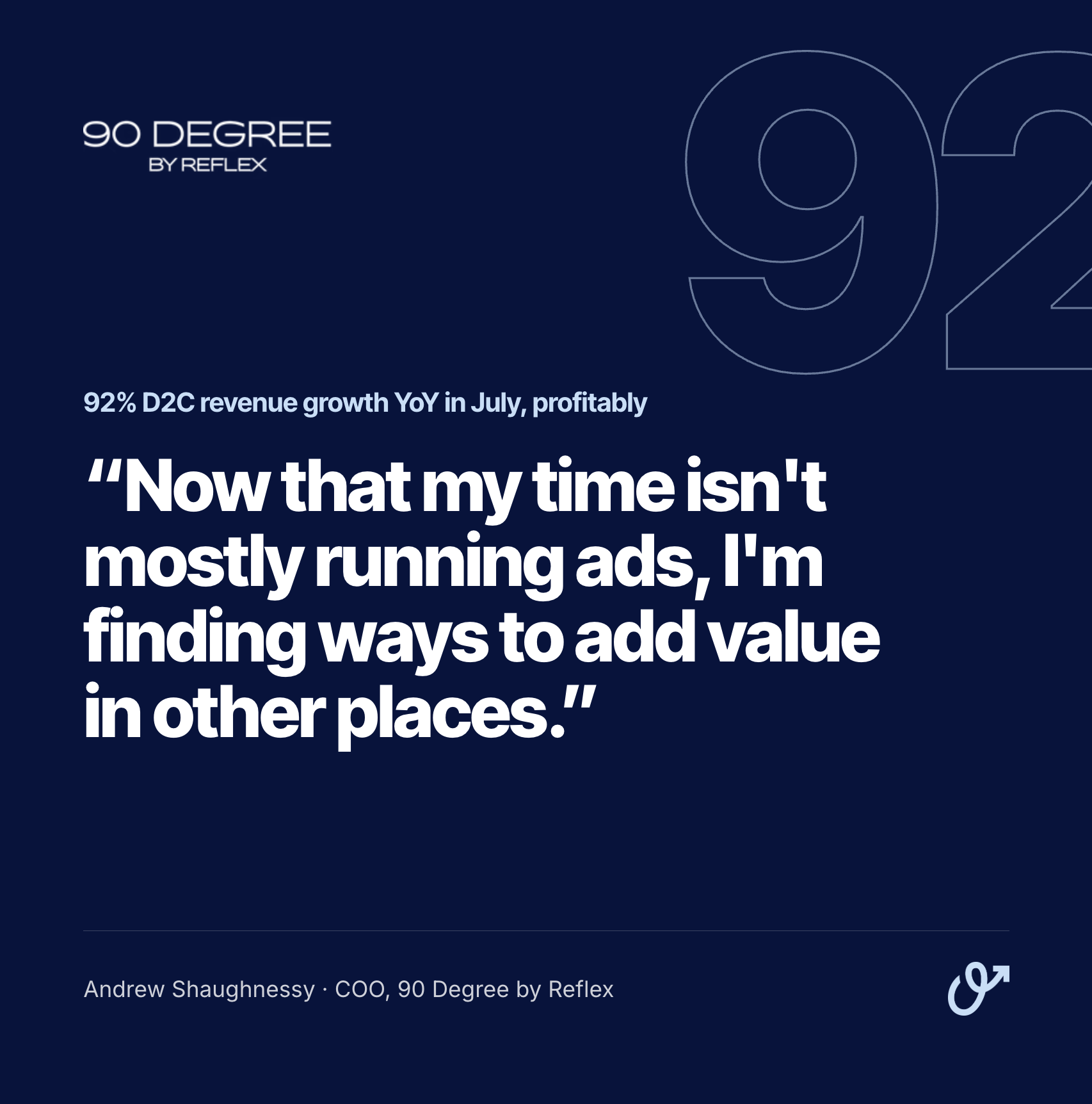 90 Degree by Reflex, 92 percent D2C revenue growth year over year in July, with a quote from COO Andrew Shaughnessy