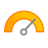 Property scoring meter
