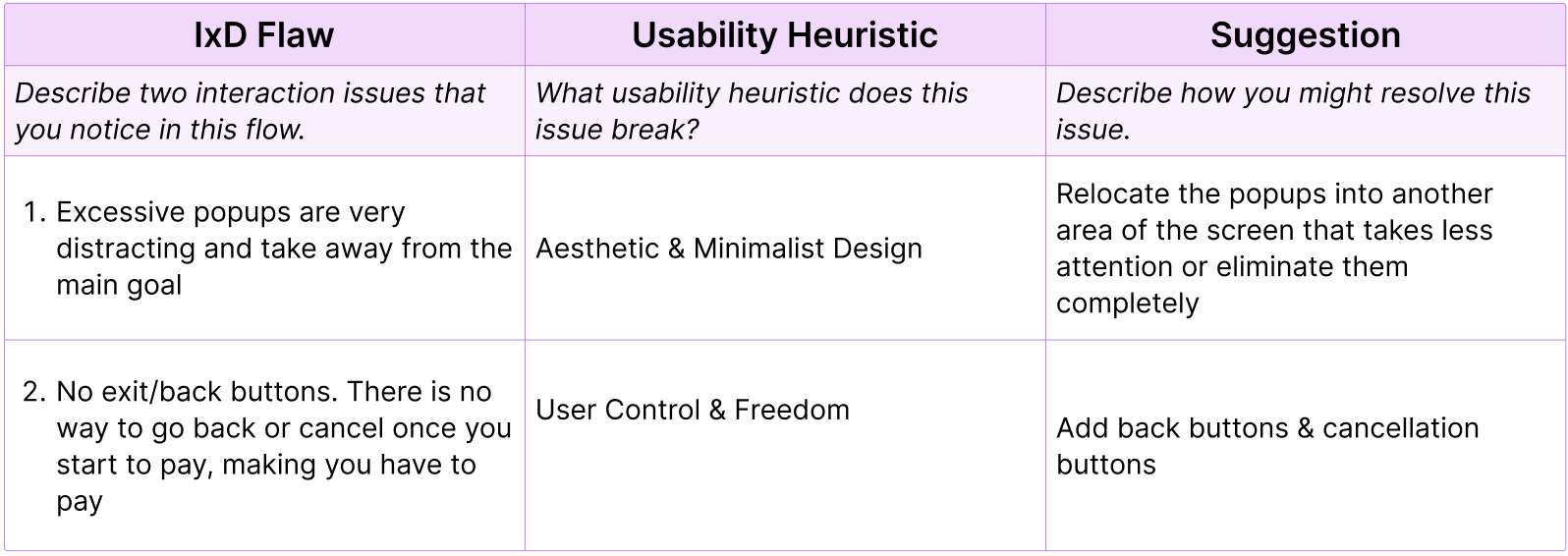 Heuristic Evaluation