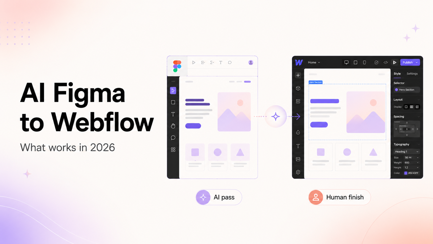 Can AI convert Figma to Webflow? What actually works in 2026