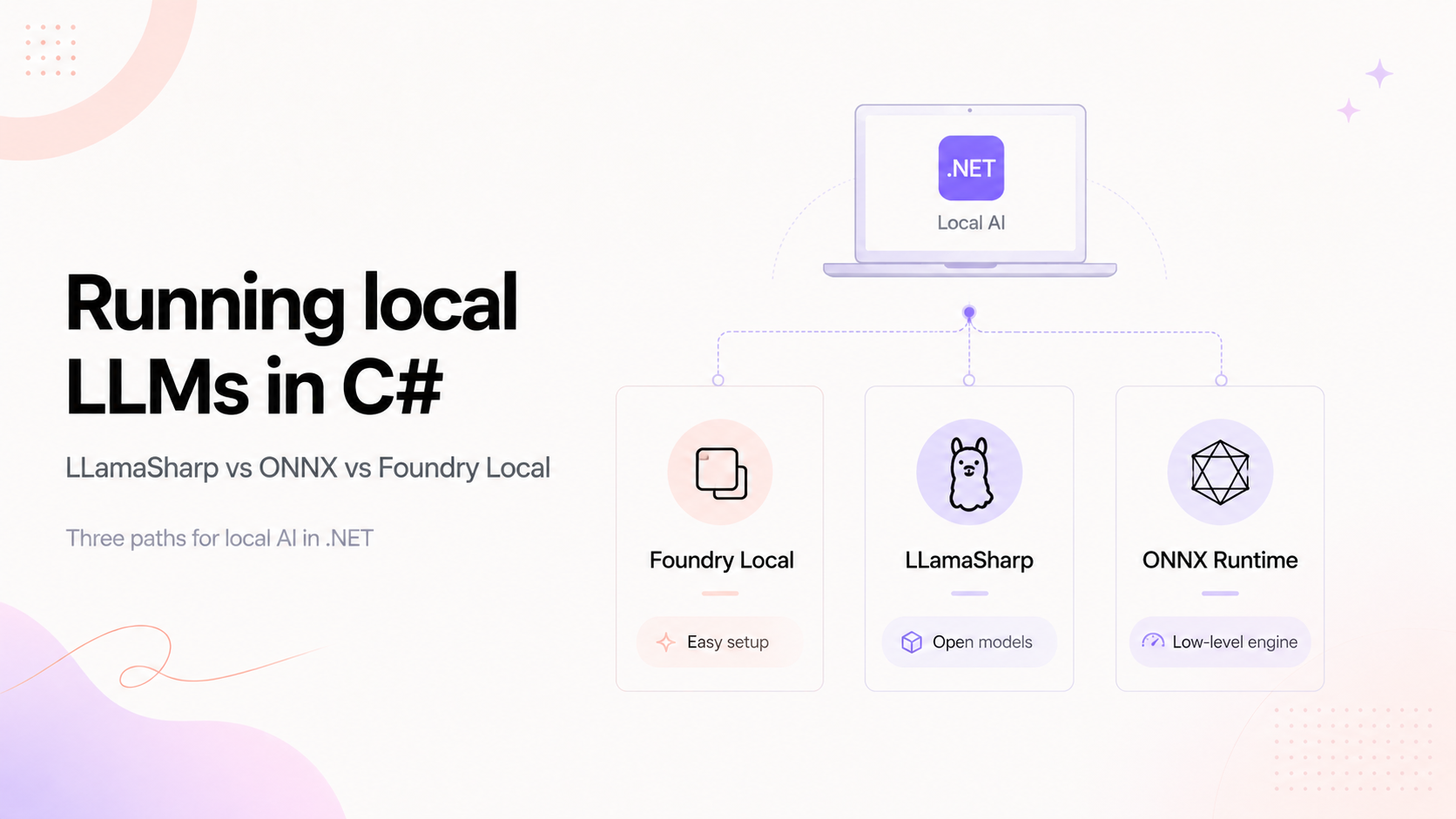 Running local LLMs in C#: LLamaSharp vs ONNX vs Foundry Local