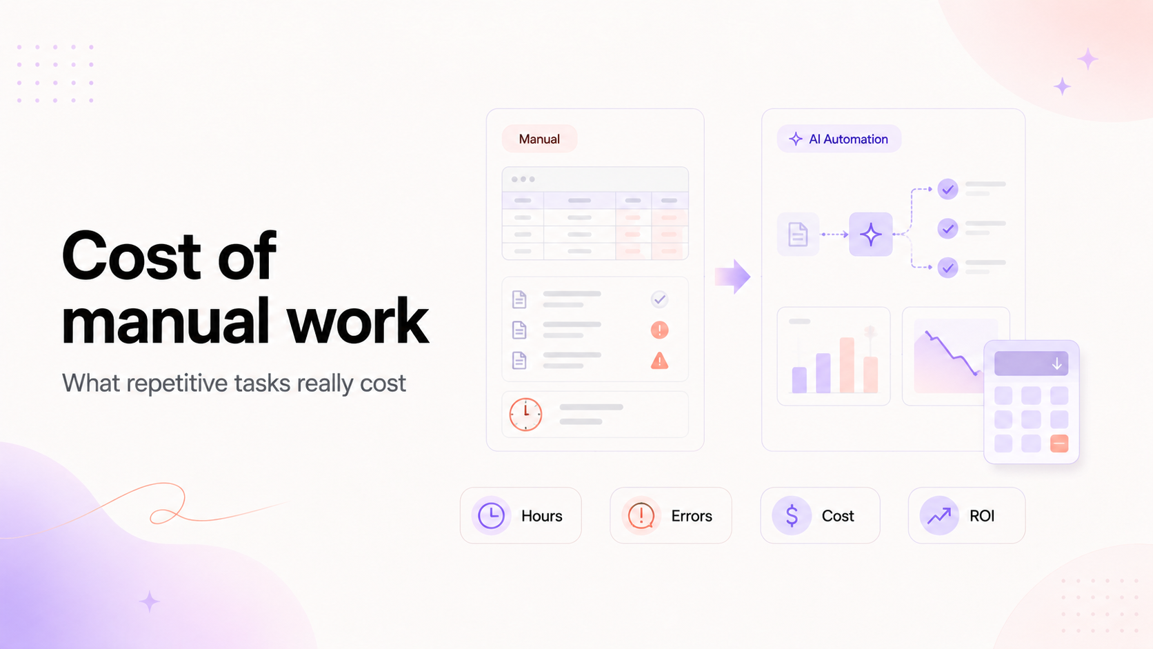 How much does manual work actually cost your business?