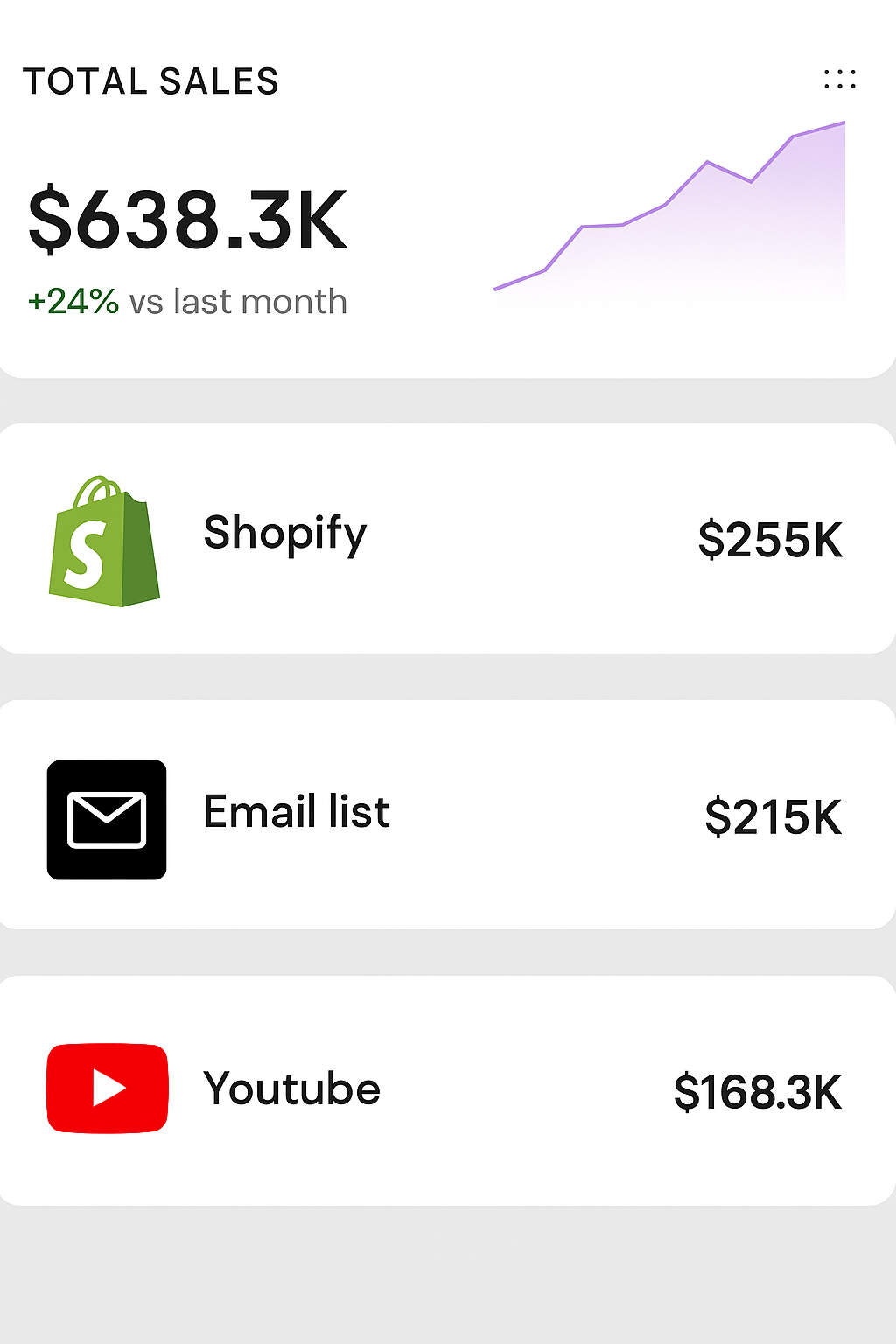 Studio Sable copywriting sales conversions