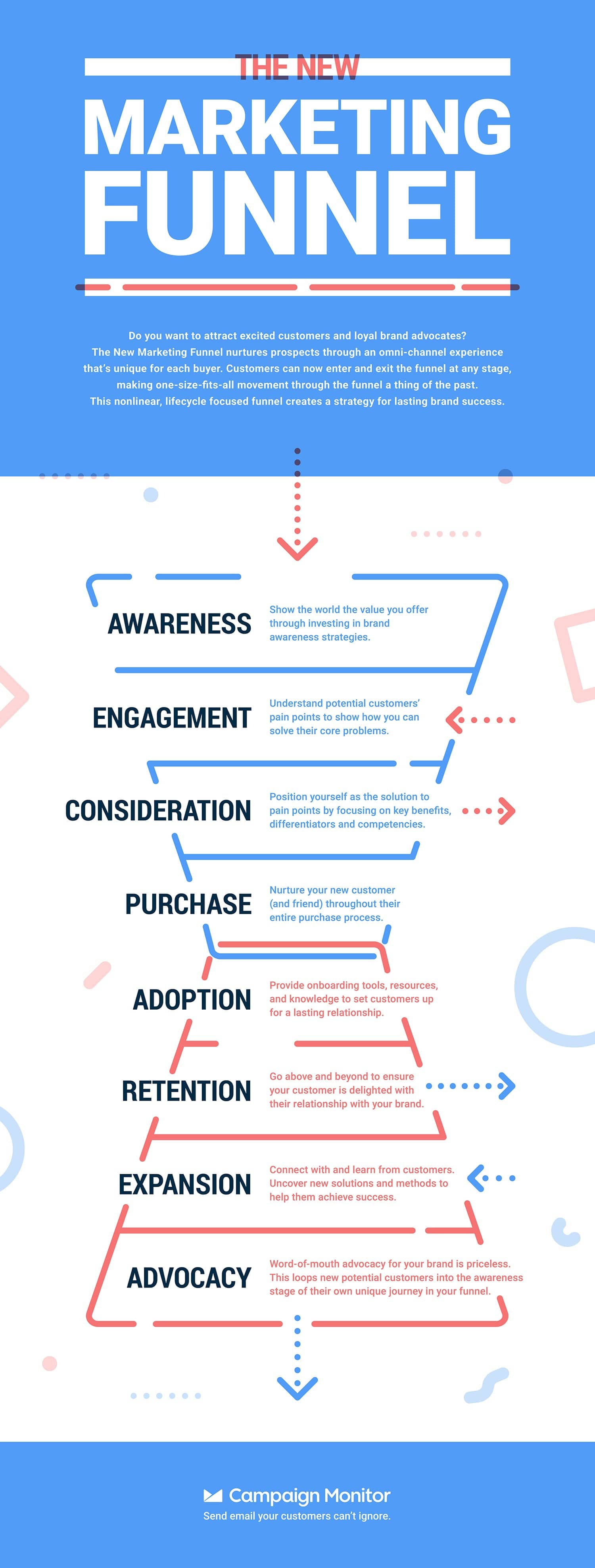 Studio sable copywriting hook