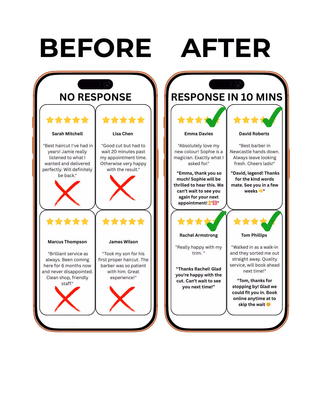 Two smartphones show customer reviews with star ratings; the left phone has four reviews marked with red X indicating negative feedback, the right phone has four reviews with green check marks indicating positive feedback and responses from the barber.