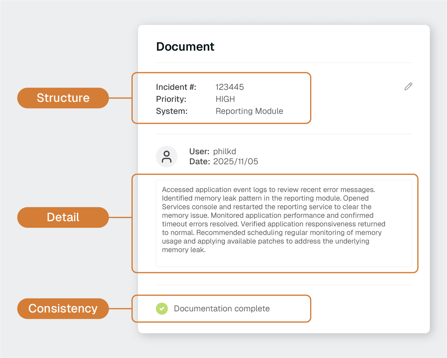 Document example highlighting three elements of good incident notes: structure (incident details), detail (clear step-by-step actions), and consistency (completion status).