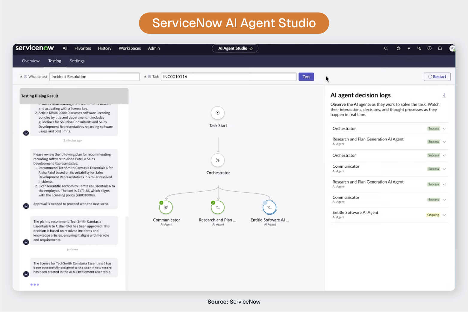 Interface view of ServiceNow AI Agent Studio showing a task tree with agents executing steps and a log of their decisions.