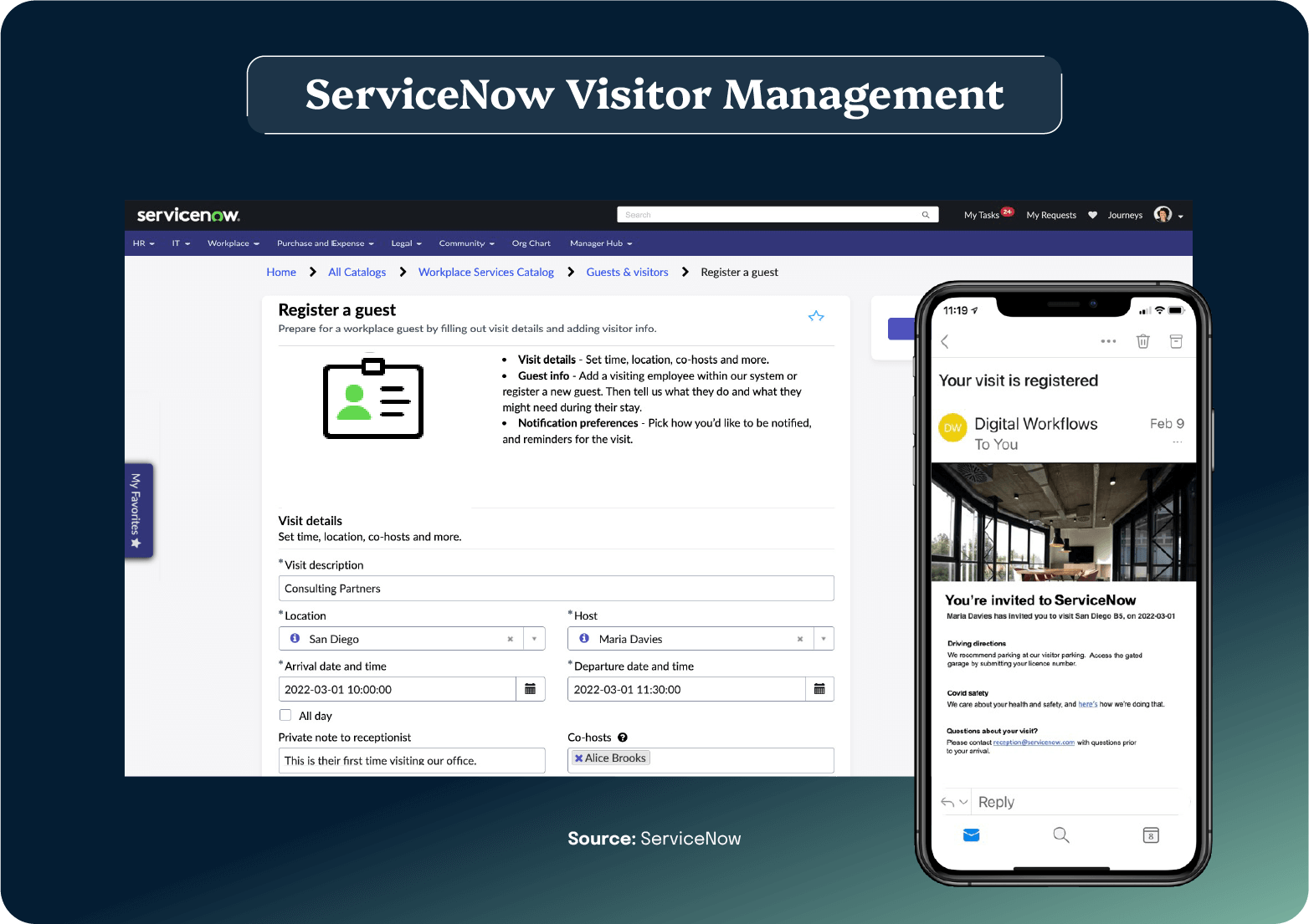 Screenshot of ServiceNow Visitor Management showing a guest registration form and a mobile confirmation message for scheduled visits.