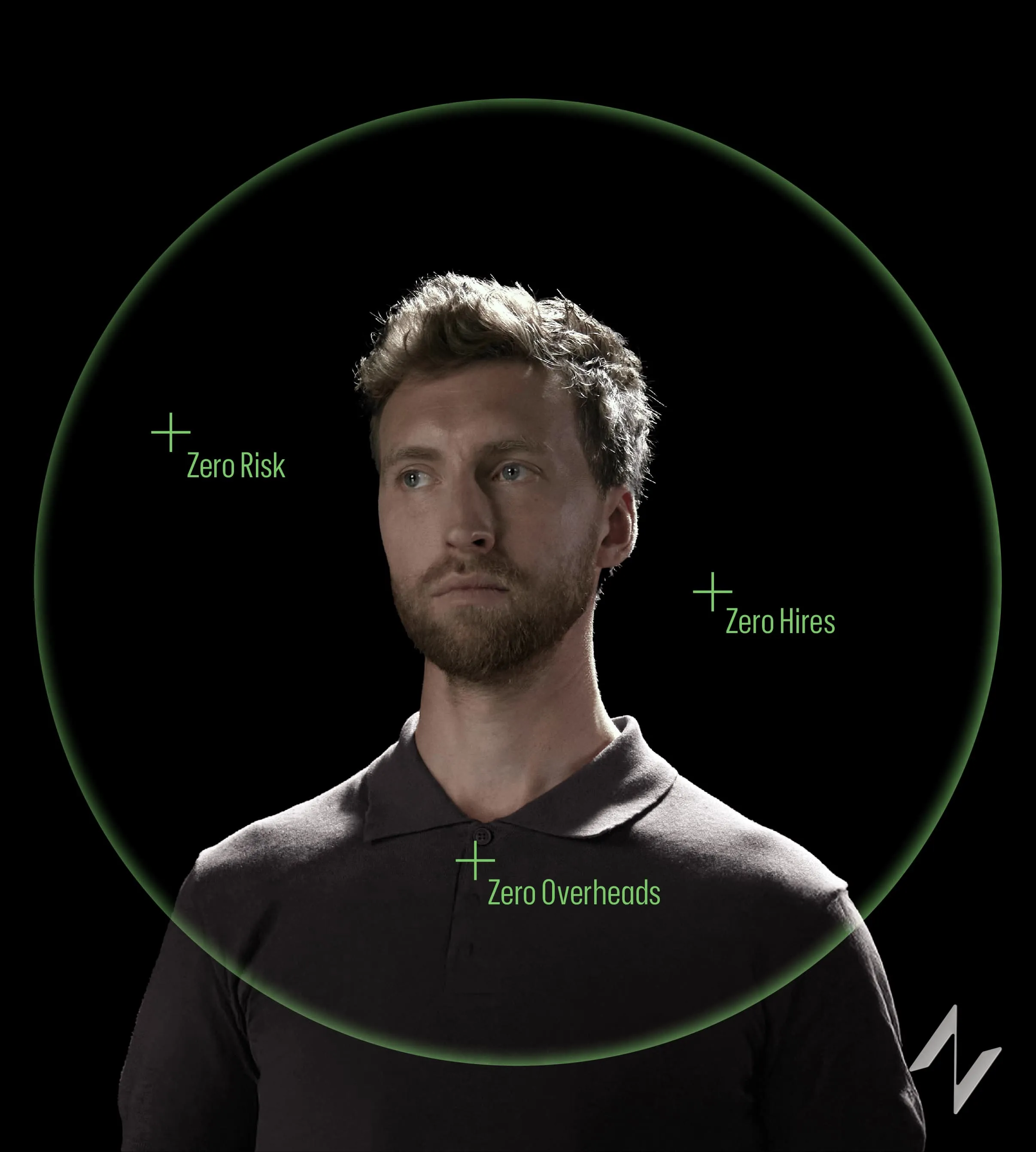 Business marketing banner showing a man inside a green circle with text 'Zero Risk,' 'Zero Hires,' and 'Zero Overheads,' promoting a service that turns existing data into cash and profit in 60 days or less, with a call-to-action button 'Book a Profit Call'.