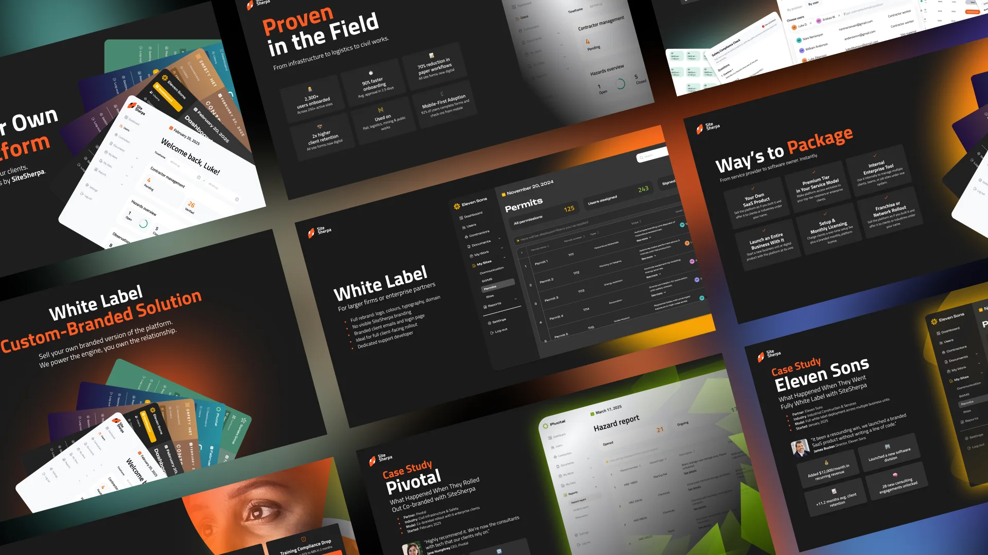 SiteSherpa pitch deck with platform features, white-label options, and client case studies.