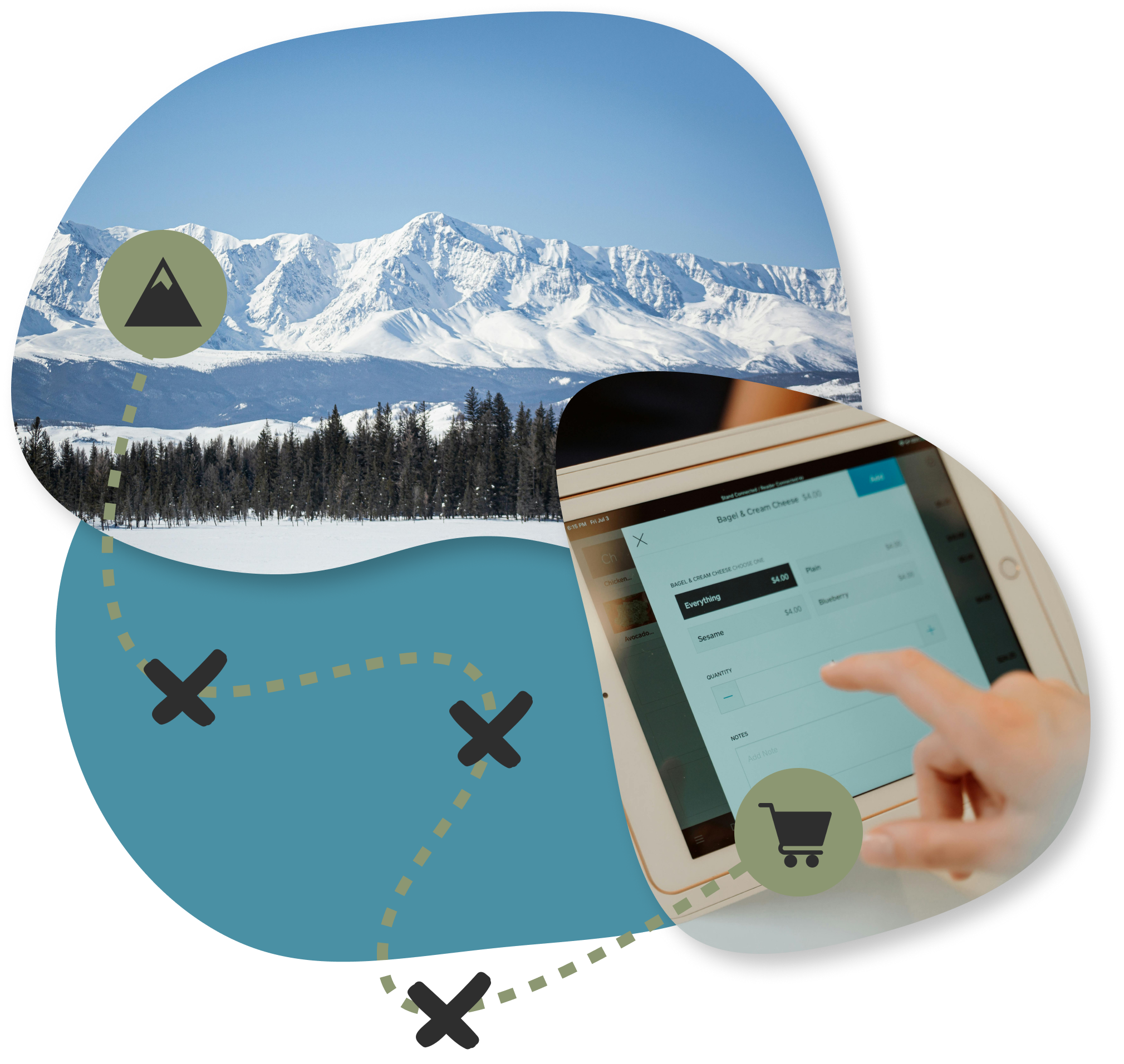 Roadmap image showing steps taken from hilltops of Mongolia to a checkout register.