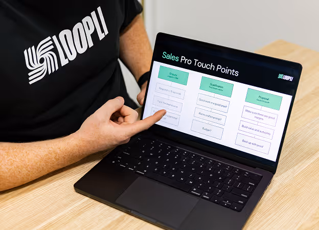 Sales Pro Touch Points