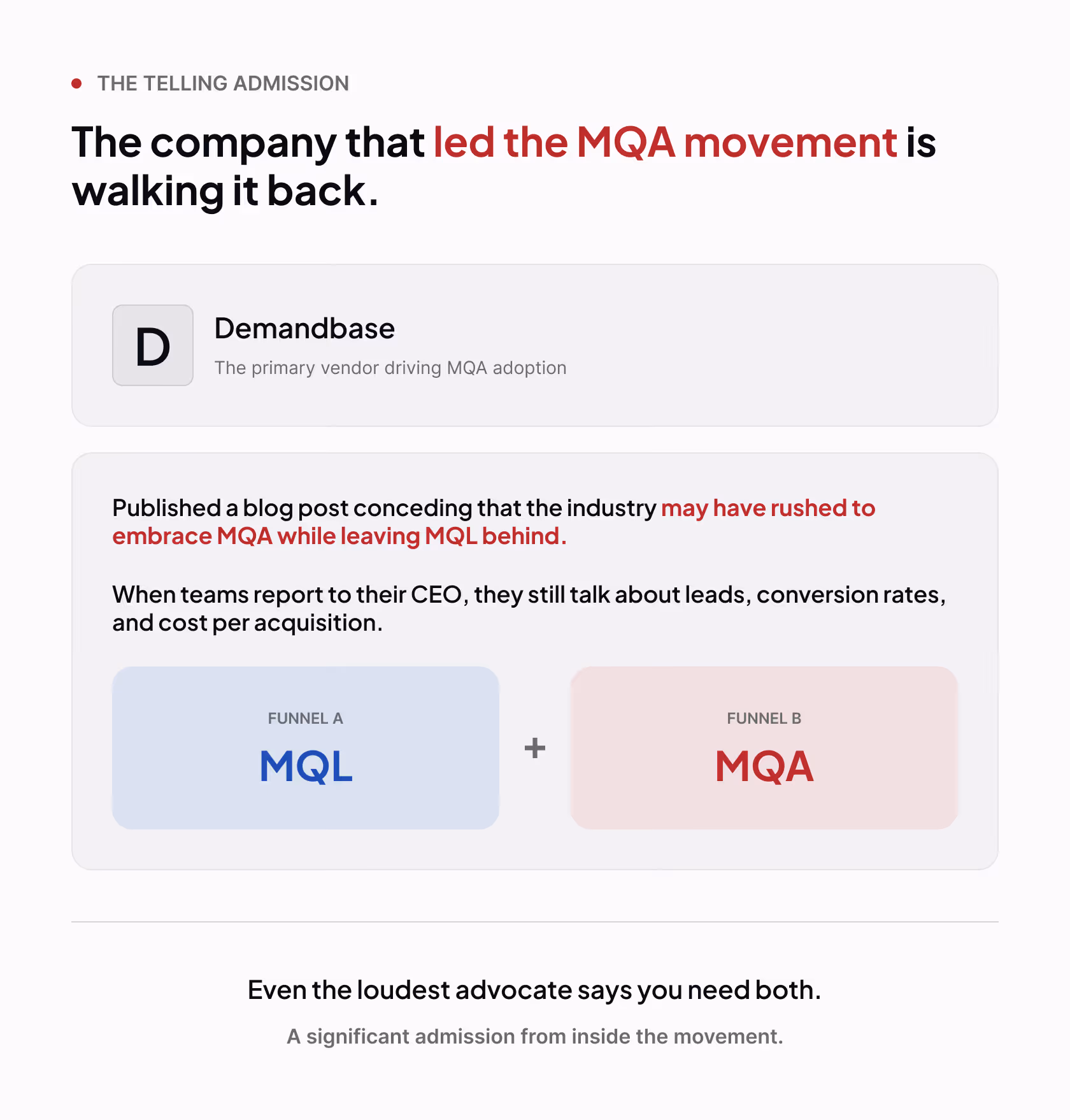 Headline states the company that led the MQA movement is walking it back. Demandbase, the primary vendor driving MQA adoption, published a blog post conceding the industry may have rushed to embrace MQA while leaving MQL behind. Teams still report to CEOs about leads, conversion rates, and cost per acquisition. Visual shows Funnel A as MQL in blue plus Funnel B as MQA in red, with the note that you need both.