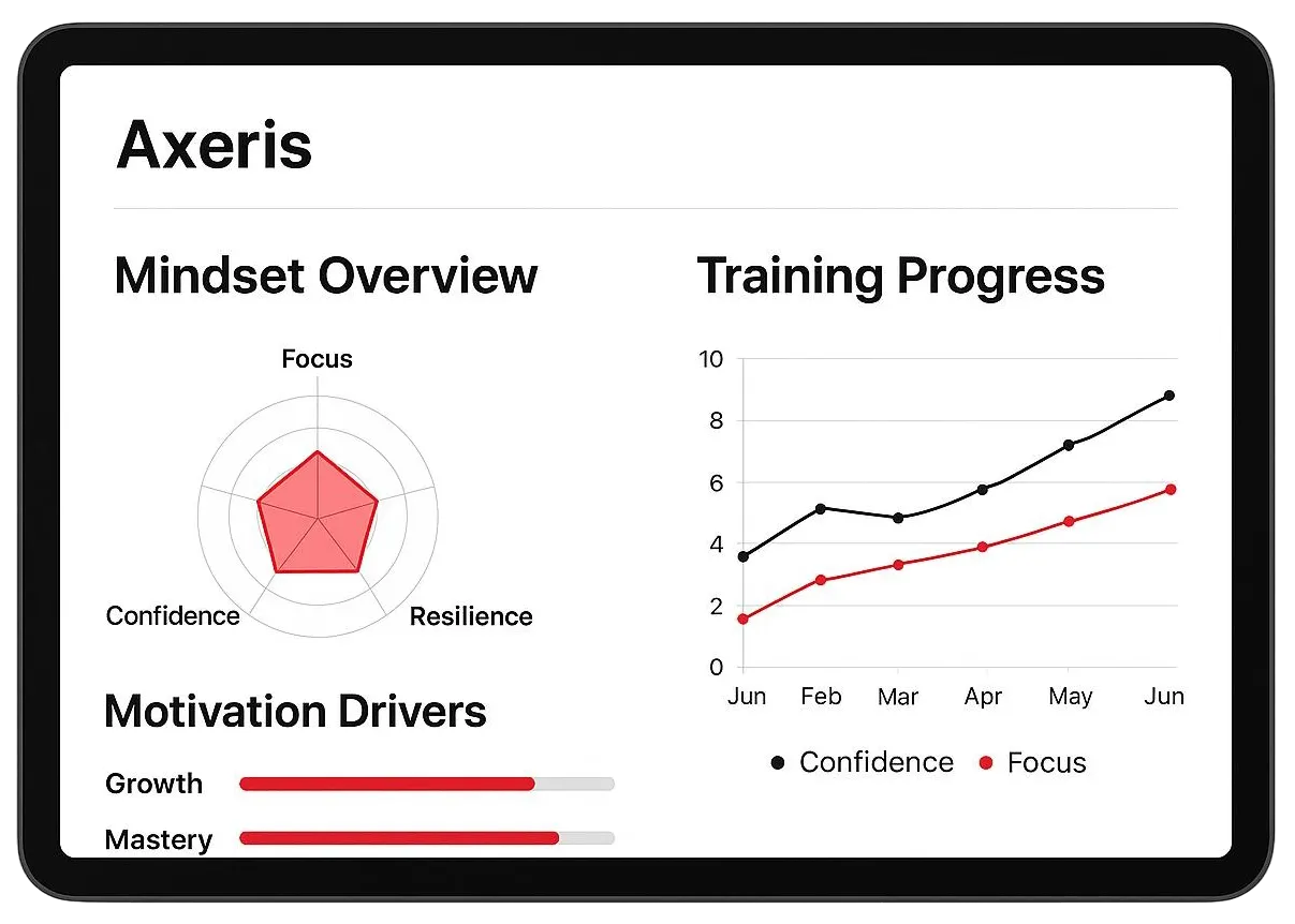 Dashboard Preview Image