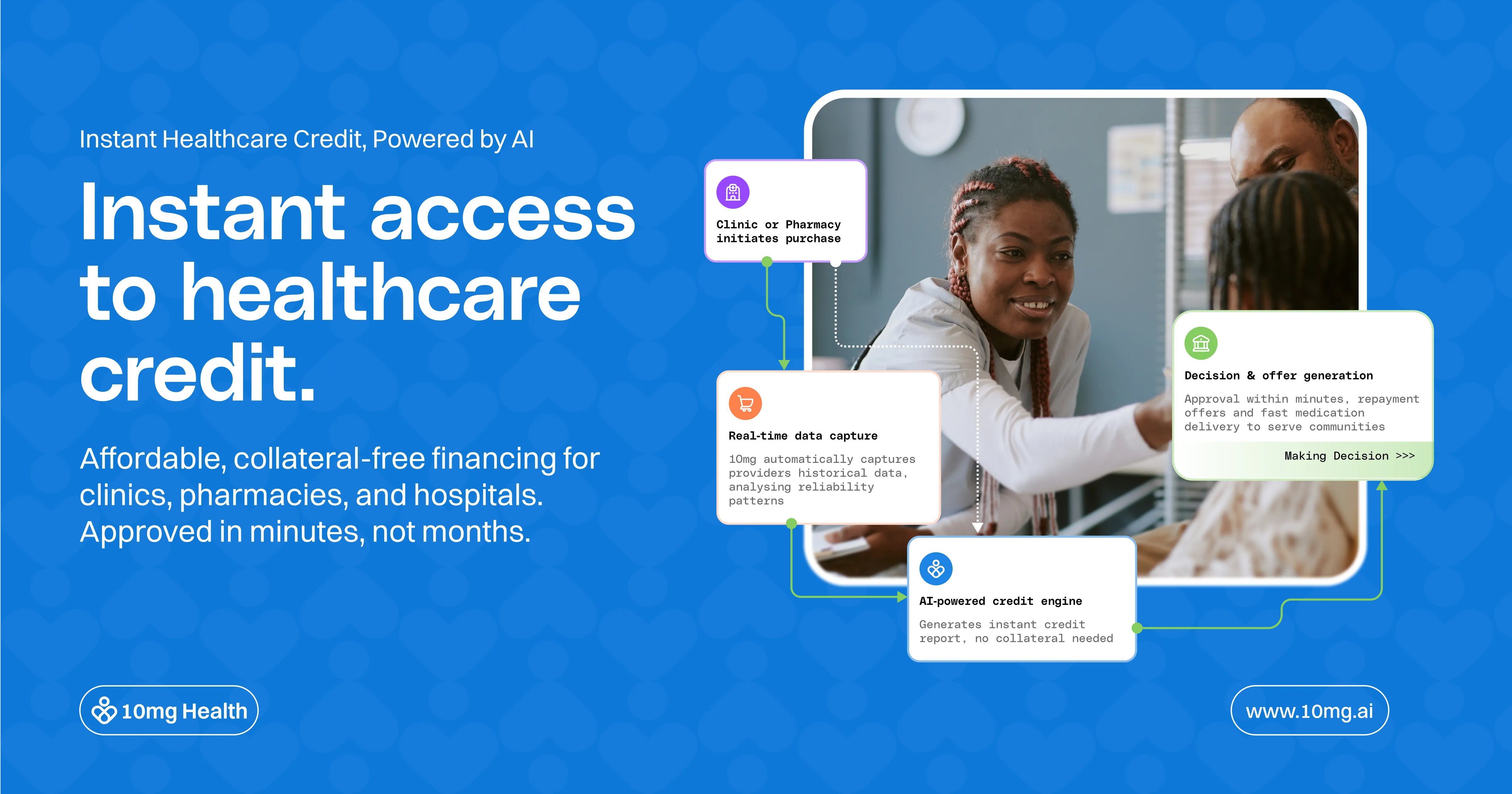 Get instant access to healthcare credit logo