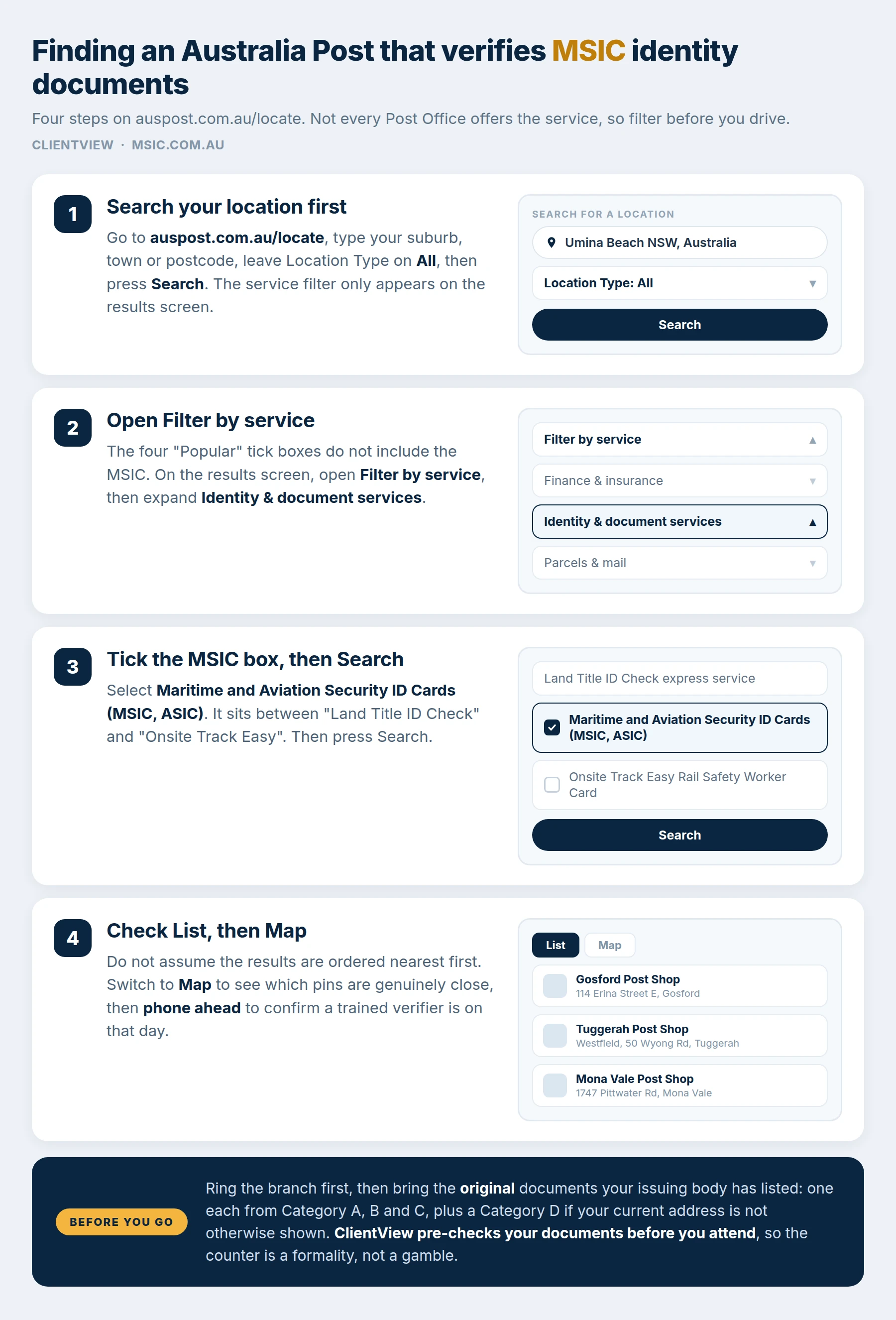 Four steps to find an Australia Post that verifies MSIC identity documents. 1) Go to auspost.com.au/locate, enter your suburb, town or postcode, leave Location Type on All and press Search, because the service filter only appears on the results screen. 2) Open Filter by service and expand Identity and document services, because the four Popular tick boxes do not include the MSIC. 3) Tick Maritime and Aviation Security ID Cards (MSIC, ASIC), which sits between Land Title ID Check and Onsite Track Easy, then press Search. 4) Do not assume the results are ordered nearest first: switch to Map to see which pins are genuinely close, then phone ahead to confirm a trained verifier is on that day.