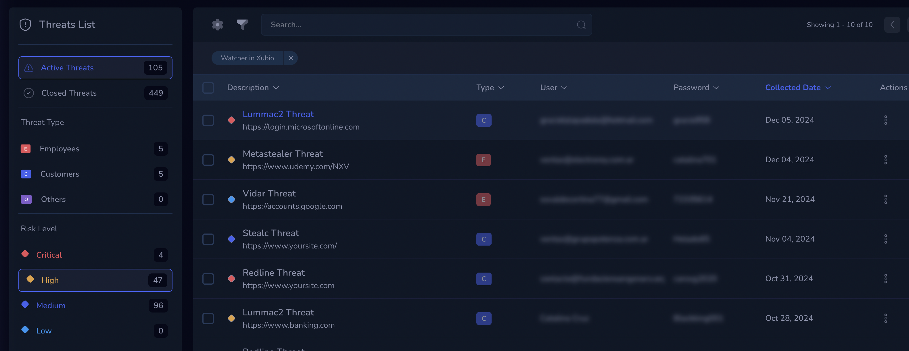 Big image of the threats screen.