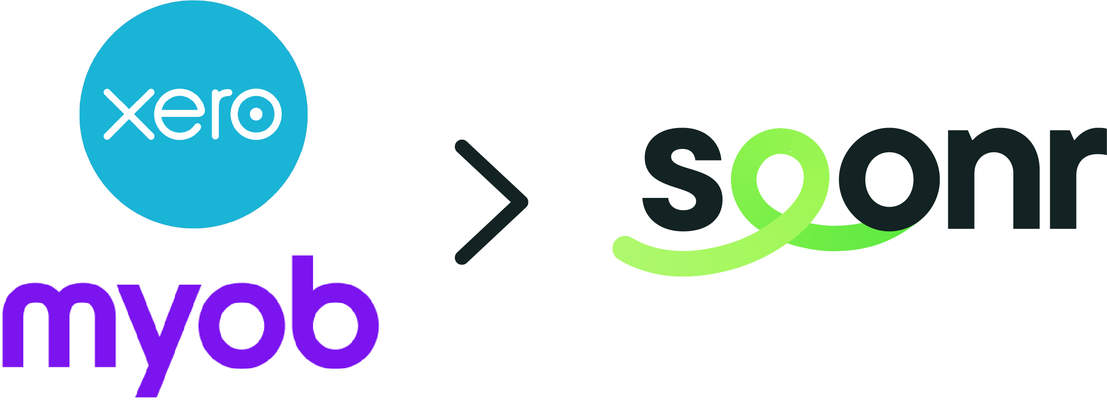 Diagram showing xero and myob connecting to soonr