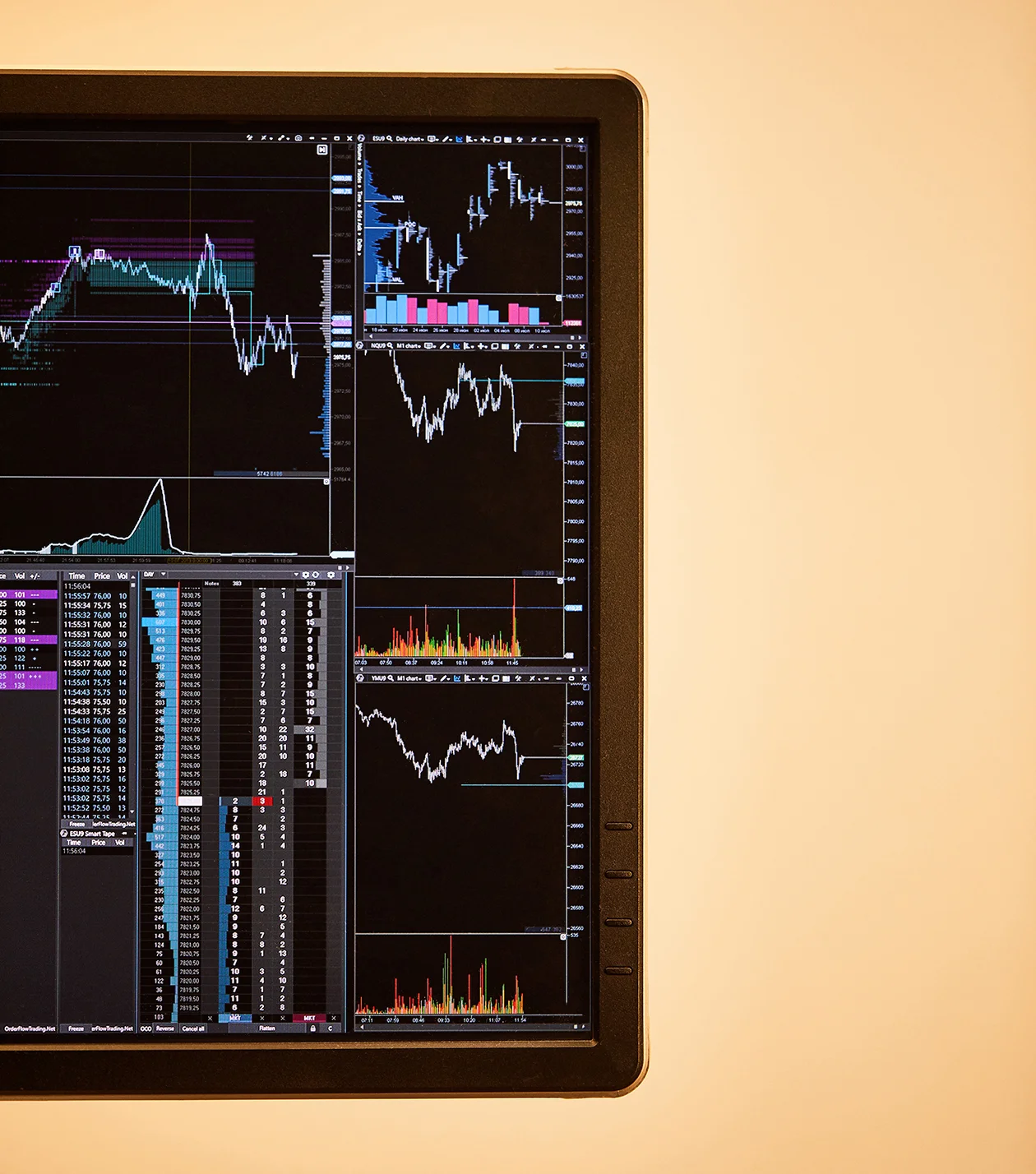 Close-up of a financial analytics dashboard showing charts and data visualisation, symbolising strategic financial insights and precision.