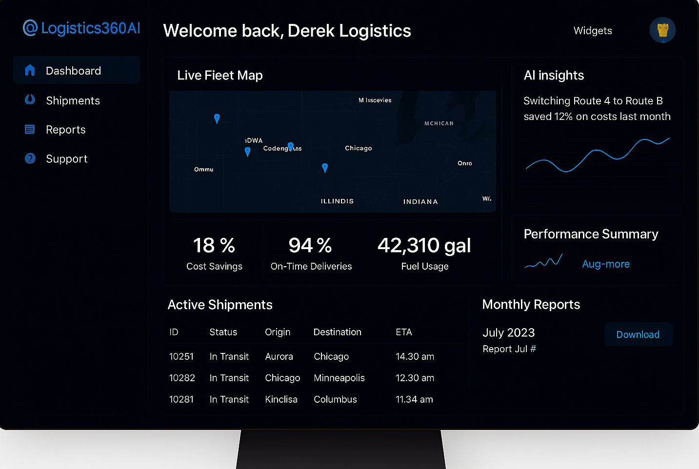 Dashboard mockup