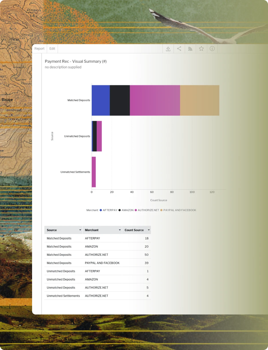 Payment reconciliation product tour